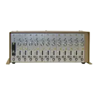 Ludlum- Model 4600 Series Multi-Detector Benchtop Counter